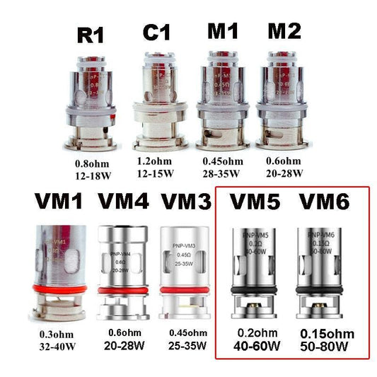 Voopoo PnP Replacement Coils 5pcs-FrenzyFog