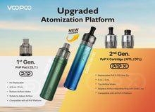 Load image into Gallery viewer, VOOPOO Doric 60 Pro Pod Kit 2500mAh 5ml (preorder)