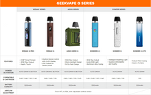 Load image into Gallery viewer, Geekvape Q Pod Cartridge  (3pcs/pack) (preorder)