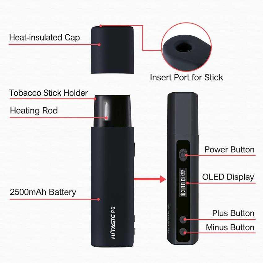 Hitaste P6 Mini Heating Kit 1200mAh-FrenzyFog