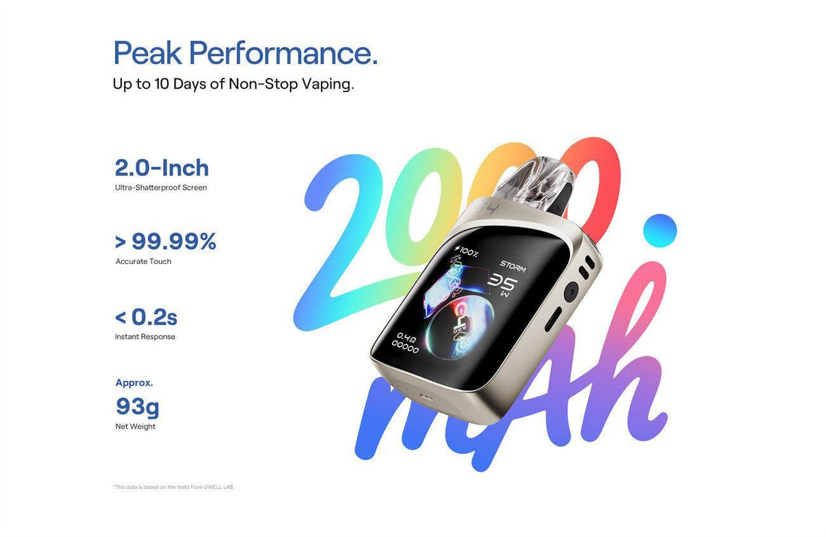Uwell Caliburn G4 Pro Koko Pod System Kit 2000mAh 3ml-FrenzyFog