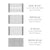Vandy Vape Mesh V2 RDA Coil(10Pcs/Pack)-Dual M 0.15ohm-FrenzyFog-Beirut-Lebanon