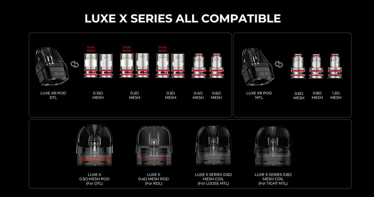 Vaporesso LUXE XR Max 2 Pod Mod Kit 3200mAh 5ml-FrenzyFog