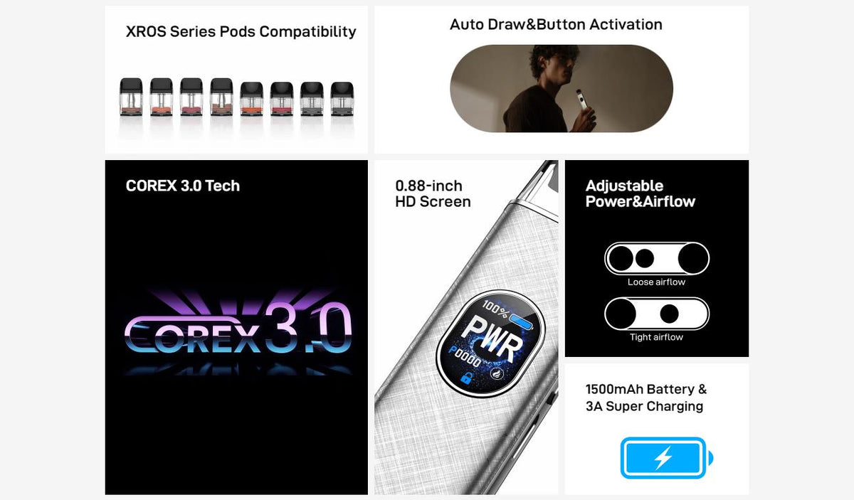 Vaporesso XROS 5 Pod System Kit 1500mAh 3ml-FrenzyFog