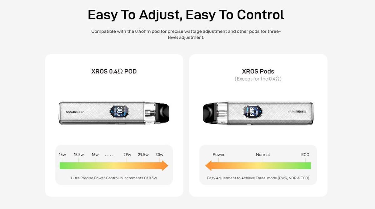 Vaporesso XROS 5 Pod System Kit 1500mAh 3ml-FrenzyFog