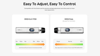 Vaporesso XROS 5 Pod System Kit 1500mAh 3ml-FrenzyFog