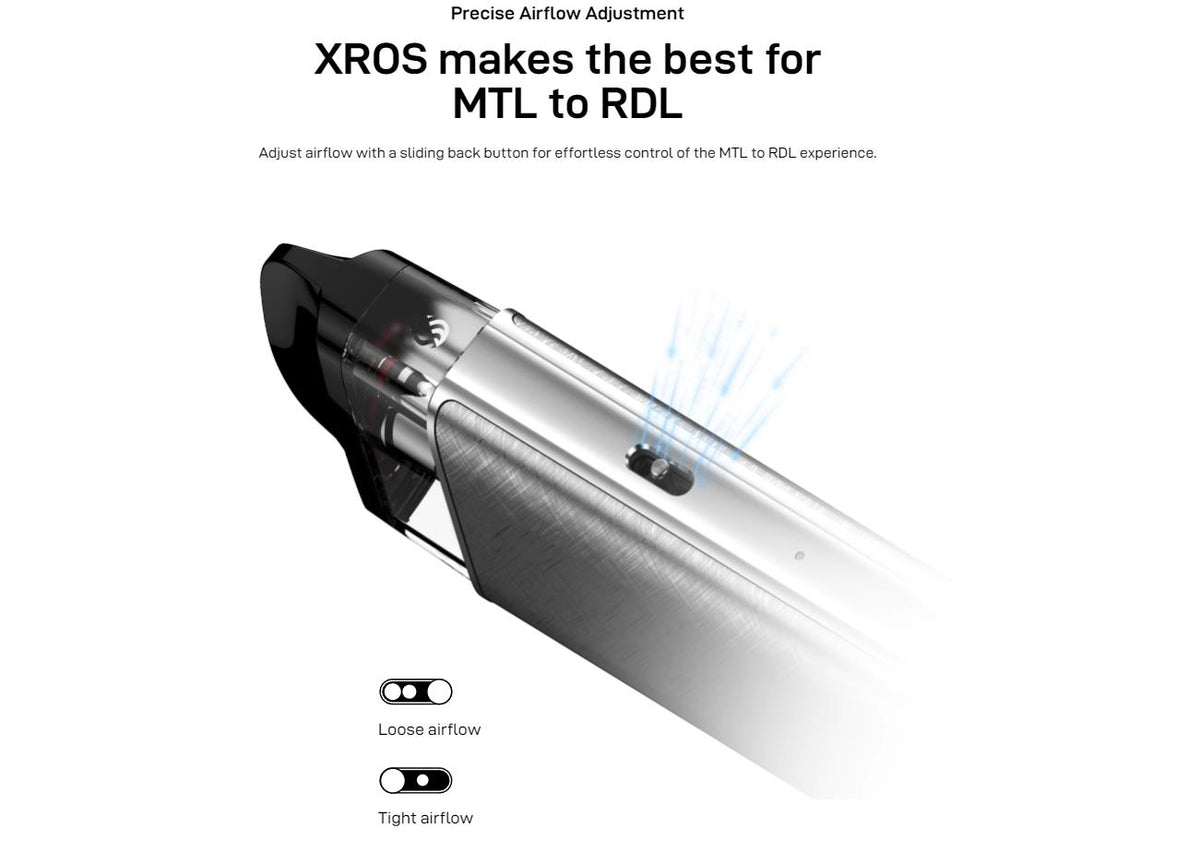 Vaporesso XROS 5 Pod System Kit 1500mAh 3ml-FrenzyFog