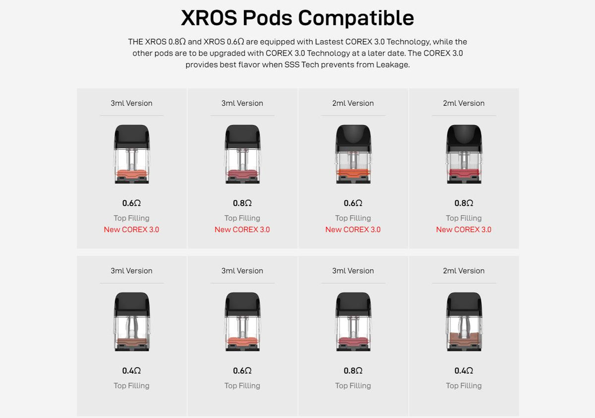 Vaporesso XROS 5 Pod System Kit 1500mAh 3ml-FrenzyFog