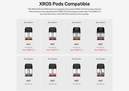 Vaporesso XROS 5 Pod System Kit 1500mAh 3ml-FrenzyFog