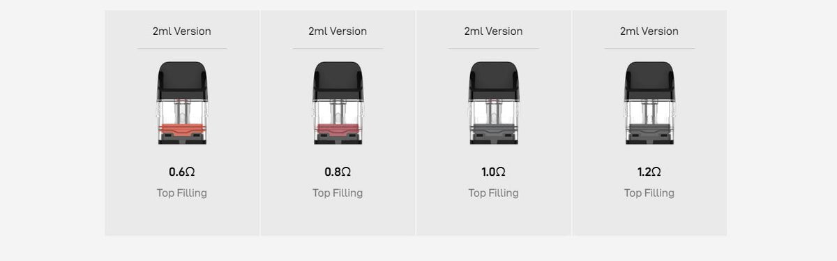 Vaporesso XROS 5 Pod System Kit 1500mAh 3ml-FrenzyFog