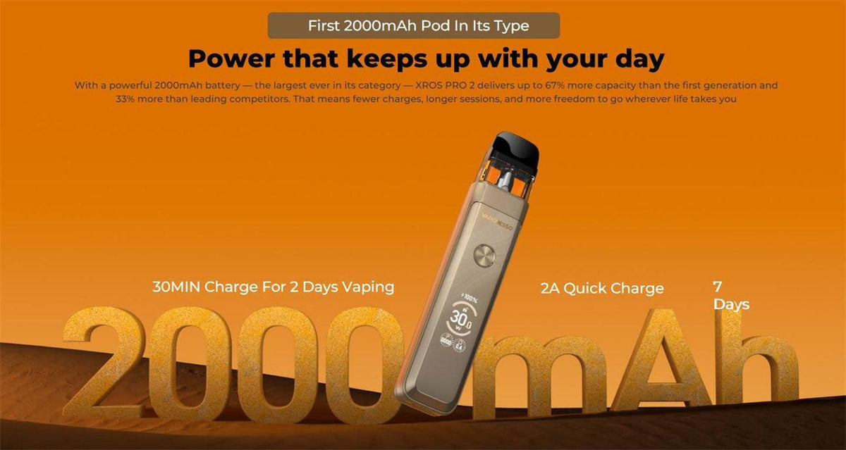 Vaporesso XROS PRO 2 Pod System Kit 2000mAh 3ml-FrenzyFog