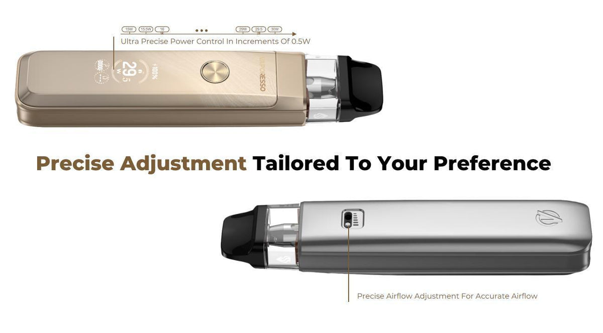 Vaporesso XROS PRO 2 Pod System Kit 2000mAh 3ml-FrenzyFog
