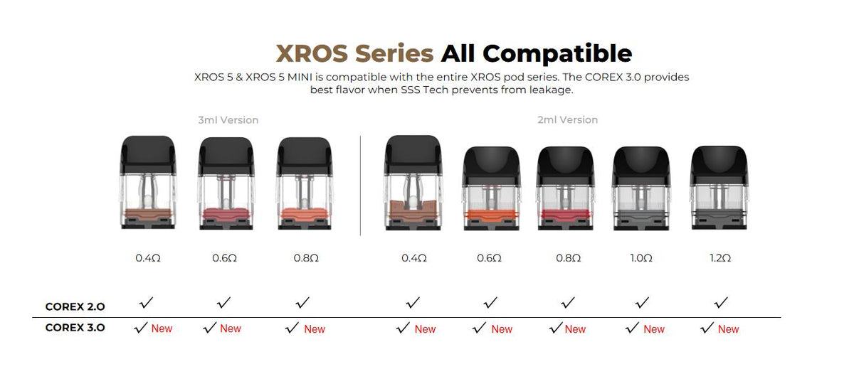 Vaporesso XROS PRO 2 Pod System Kit 2000mAh 3ml-FrenzyFog
