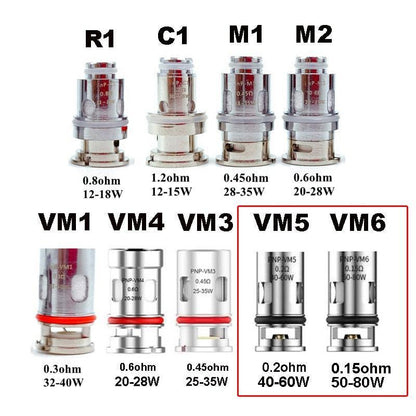 Voopoo PnP Replacement Coils 5pcs-FrenzyFog