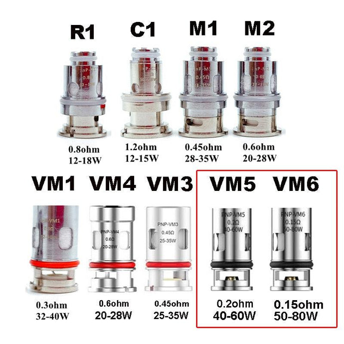 Voopoo PnP Replacement Coils for Drag Baby/Mini/2/S/X,VINCI Series Kit,Argus Pro,PnP 20/22,V.SUIT,Doric 60,Drag E60,Drag H80 S (5Pcs/Pack)-PnP VM1 0.3ohm 32-40W (DL) 5pcs/pack-FrenzyFog-Beirut-Lebanon