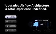 Load image into Gallery viewer, Geekvape DIGI Max R Pod Kit 3000mAh 5ml(Max 80W) (preorder)