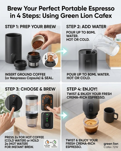 Green Lion Cafex Portable Coffee Maker 72W