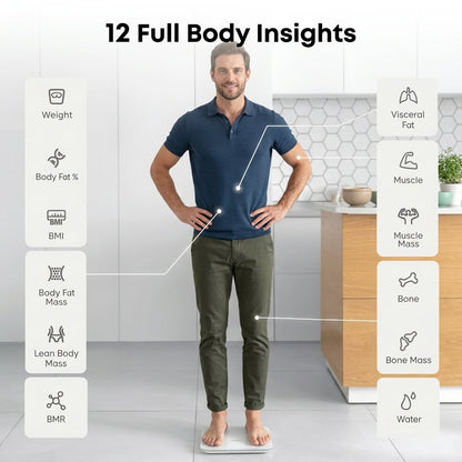 Eufy Smart Body Fat Scale A1 with Bluetooth & 12 Body Metrics