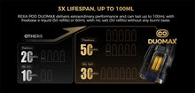 Load image into Gallery viewer, Freemax Rexa SQ Pod System 1300mAh 2ml (preorder)