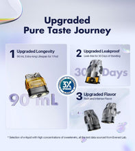 Load image into Gallery viewer, VOOPOO Vmate Max Pod System Kit 1200mAh 3ml (preorder)