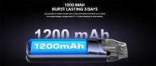 Load image into Gallery viewer, VOOPOO Vmate Max Pod System Kit 1200mAh 3ml (preorder)