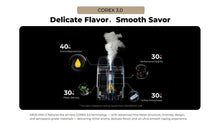 Load image into Gallery viewer, Vaporesso XROS PRO 2 Pod System Kit 2000mAh 3ml (Max 30W) (Preorder)